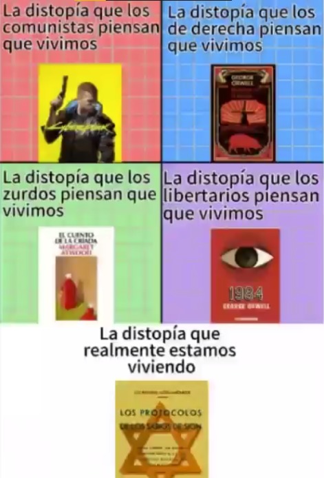 contexto: el libro de abajo son "los protocolos de los sabios de sion" supuestamente el libro es falso y tan solo es propaganda antisemita, pero luego de tirarle un vistazo al libro vas a poder ver como todo lo escrito en el libro se cumple - meme