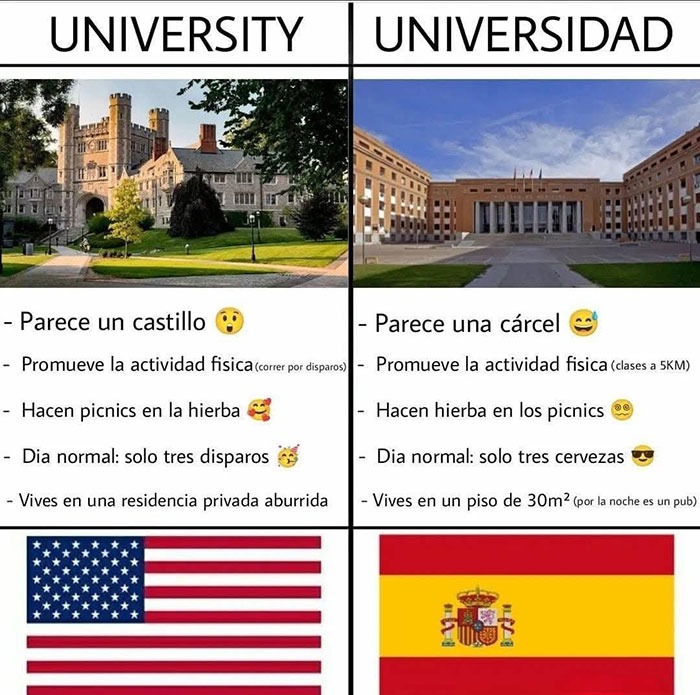 comparando universidades: castillos, cárceles y fiestas - meme