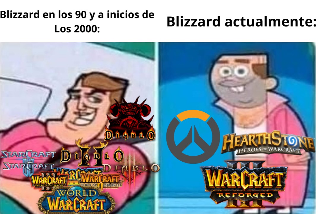 Que paso viejo antes eras chevere :bart: - meme