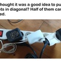 commented item thumbnail
