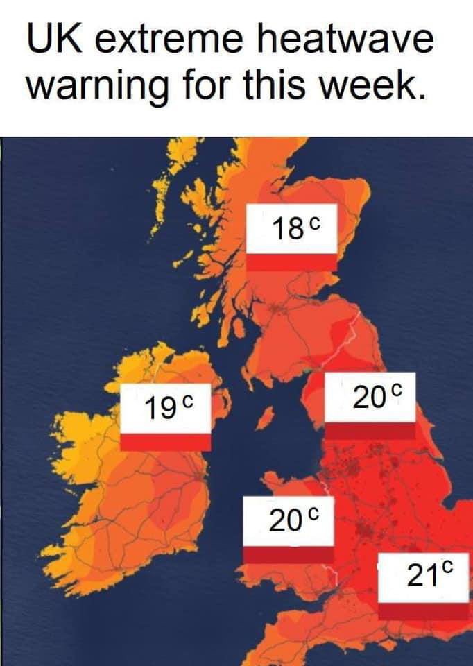 Scorching hot - meme
