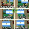 Malditoa Argentinos