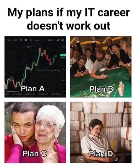 Where are you rn - meme