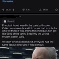 commented item thumbnail