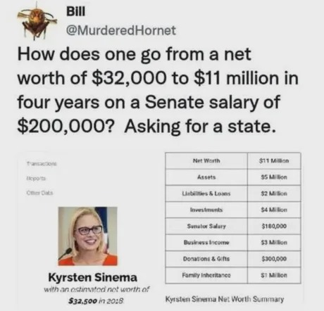 Senate salary - meme