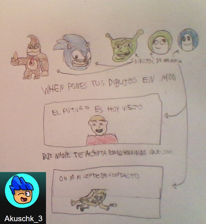 Dibujosdroid, ya dibujaste hoy? - meme