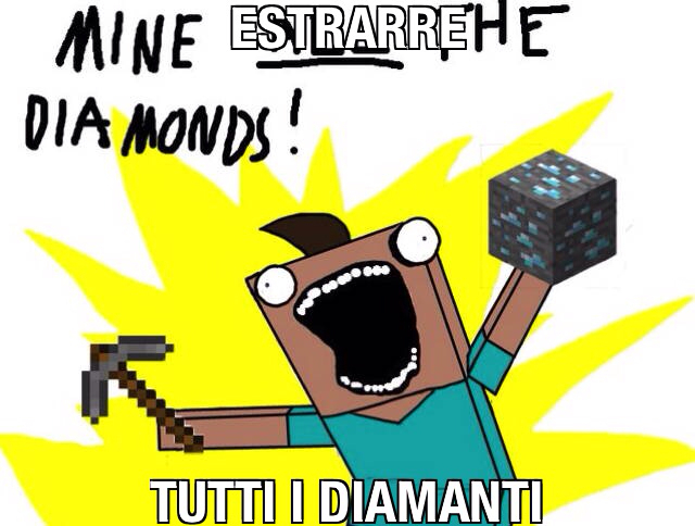 Speciale Minecraft #2   [by Nico] - meme