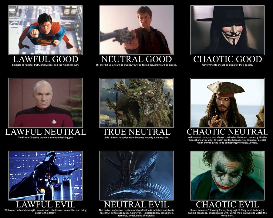 Title loves the chaotic ones - meme
