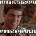 2% chance of rain