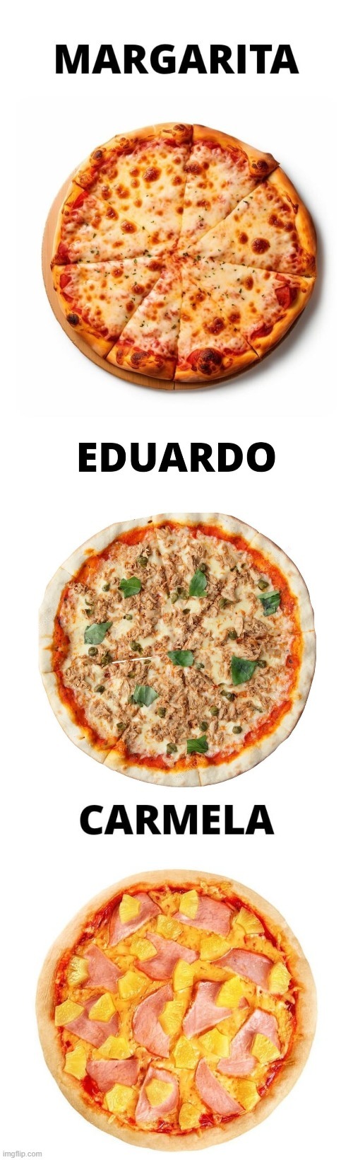 Tipos de pizza - meme