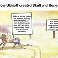 How Ubisoft created Skull and Bones