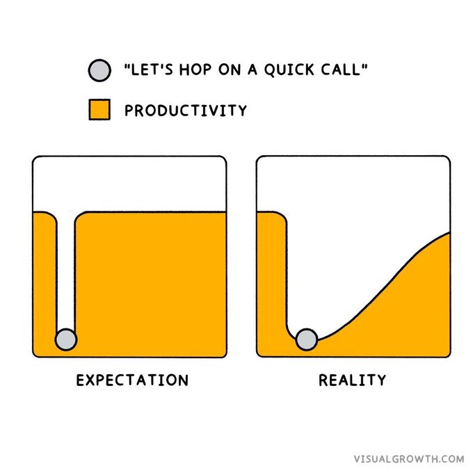 There's no such thing as a quick call - meme