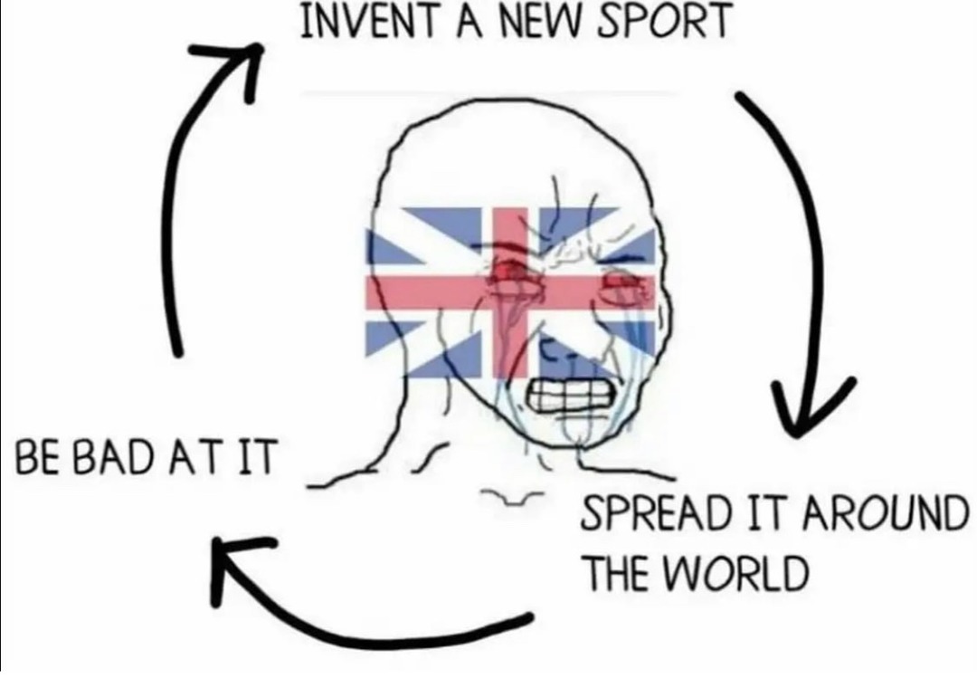 England Moment - Meme Subido Por CaptainRex :) Memedroid