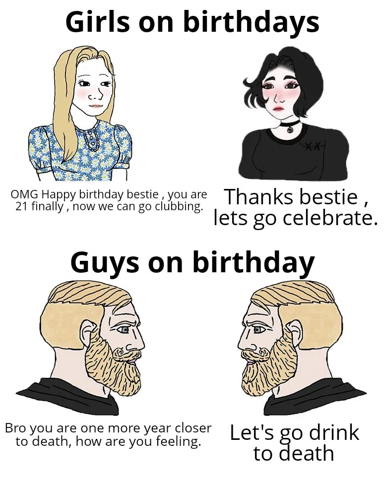 Guys on birthday - meme