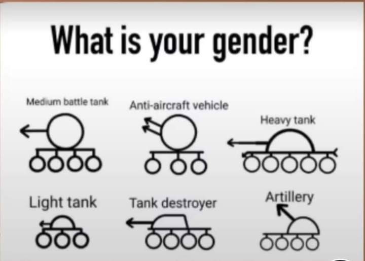 I am Panzerkampfwagen IV/V von berlin - meme