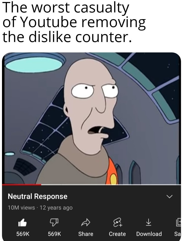 F for neutral response - meme
