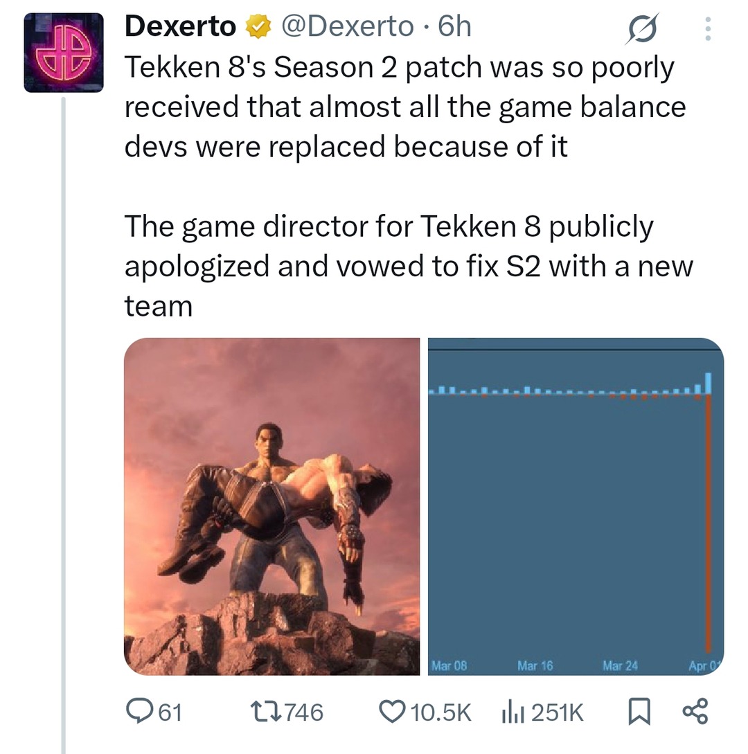 Tekken 8 devs replaced after Season 2 patch bombed hard - meme
