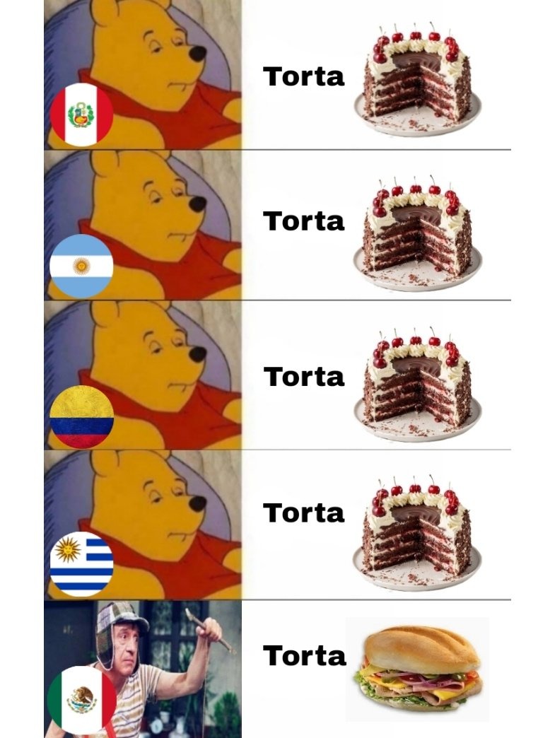 Bolillo - meme