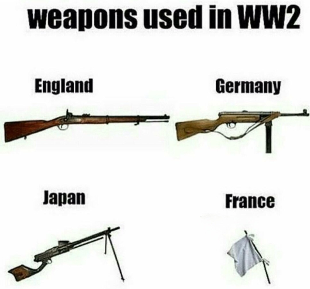 Ops - meme