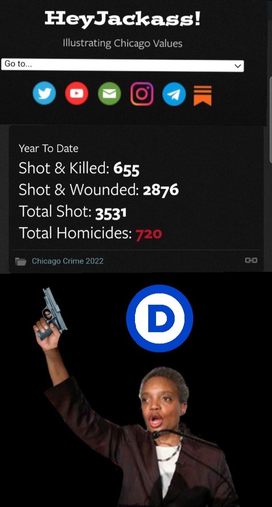 God is watching Meme by Marsattax ) Memedroid