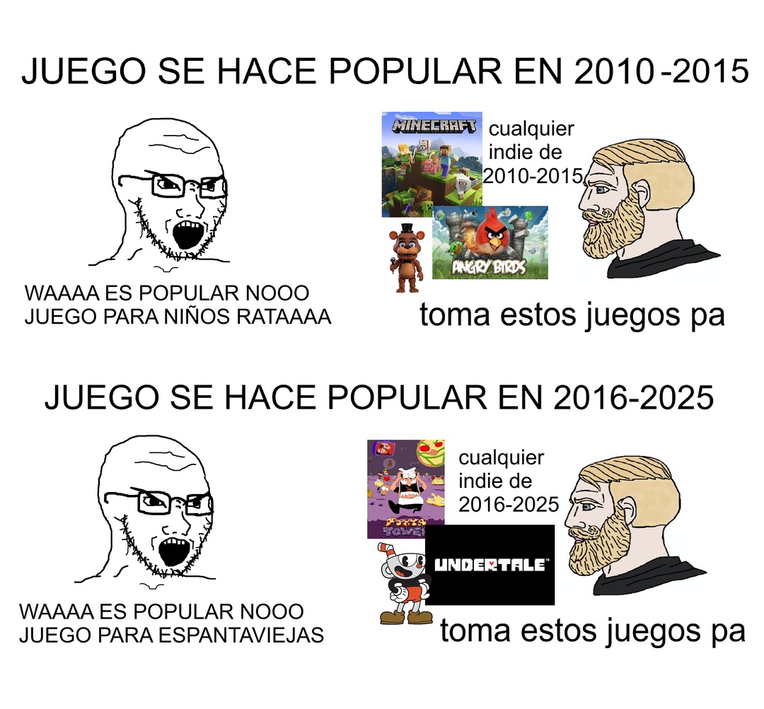 no leo lloros :haters: - meme