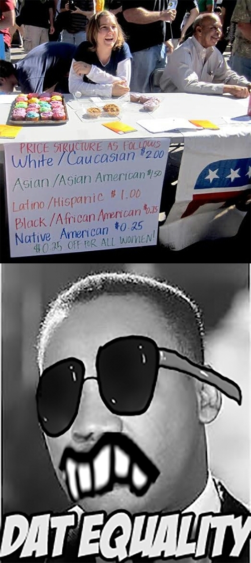 equality - Meme by shzball :) Memedroid