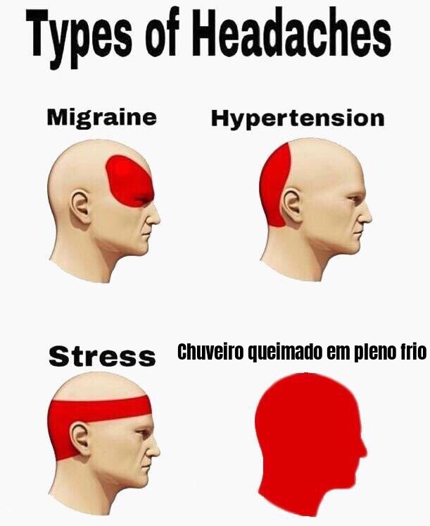 Lorezentti se cansou no pior momento - meme