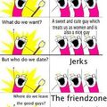 Damn friendzone