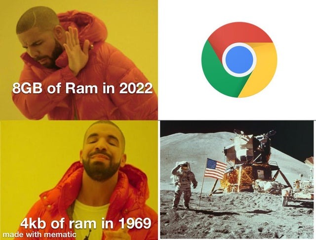 GB of Ram - meme