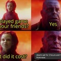 What did It cost