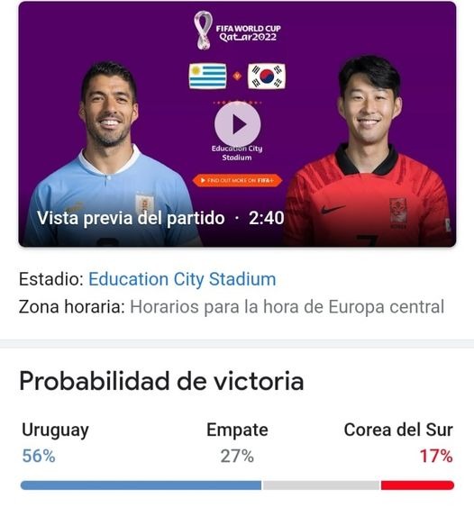 Uruguay vs Corea del Sur ¿Predicciones? - meme
