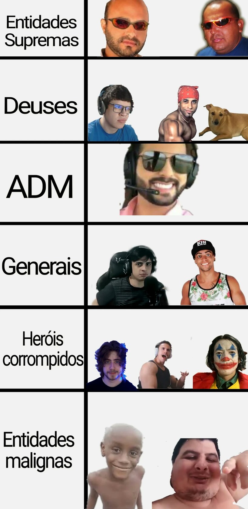 Danonão Grosso - meme