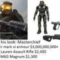 this is accurate, but if an assault rifle cost that much, then I'd hate to see the sniper rifle's price tag
