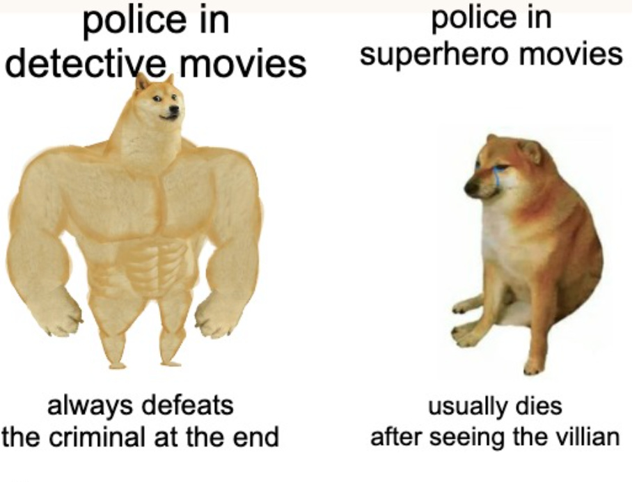 cops be like - meme