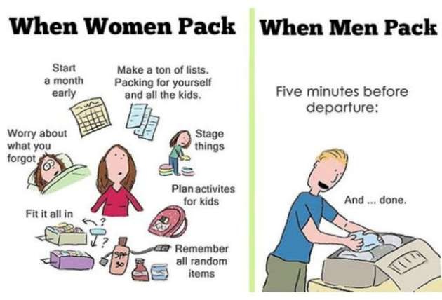 Men vs Women - meme
