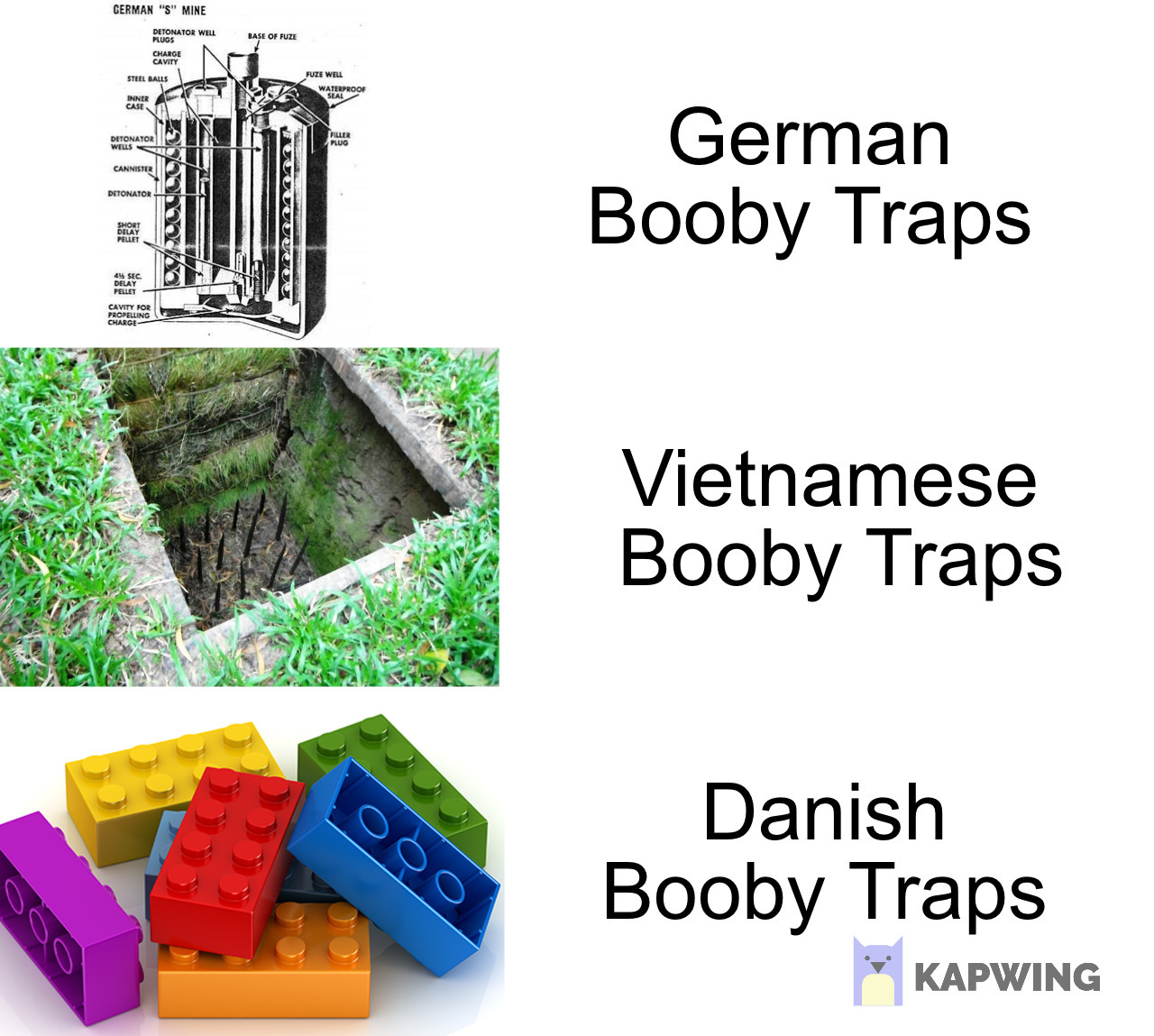 Booby Traps - meme