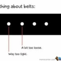 Story about belt