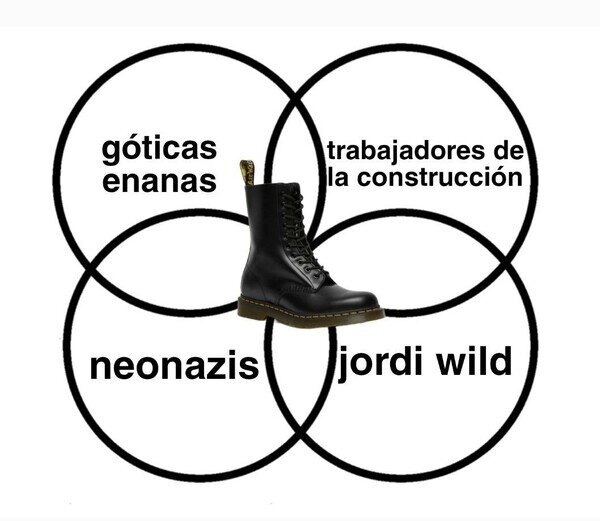 Trabajadores góticas, enanas y neonazis, patrocinado por Jordi Wild - meme