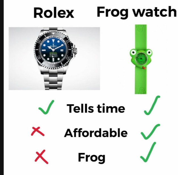 yes frog - meme