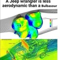 aerodynamic bulbasour