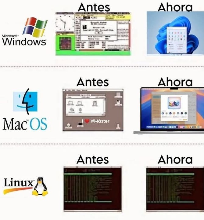 Windows, Mac y Linux antes vs ahora: pura decadencia moderna - meme