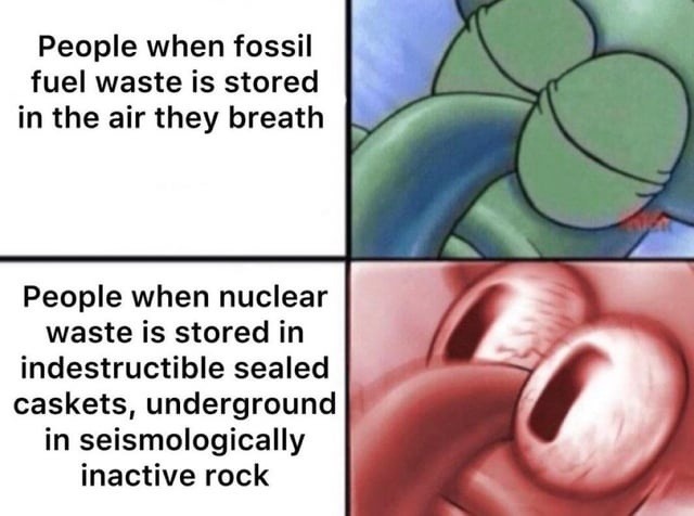 ﻿People when fossil fuel waste is stored in the air they breath People when nuclear waste is stored in indestructible sealed caskets, underground in seismologically inactive rock