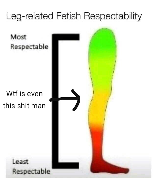 I fixed it - meme