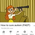 como curar el autismo de manera rapida