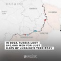 In 2023, Russia lost 245,000 men for just 0.01% of Ukraine's territory