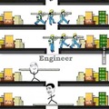 Teamwork vs Engineer