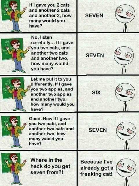 Seven - meme
