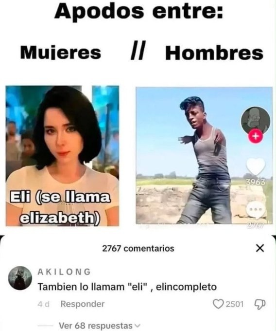 Apodos entre mujeres: Eli. Apodos entre hombres: - meme