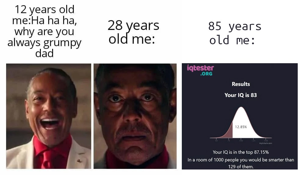 When life experience doesn’t add points to your IQ - meme