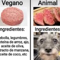 En Guatemala en 2017 no fue un meme si había carne de perro y casi siempre se hablaba de eso en las noticias